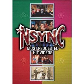 Most Requested Hit Videos